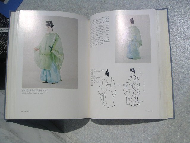 買蔵 *原色日本服飾史 井筒雅風* 本・音楽・ゲーム | fujiyogyo.co.jp