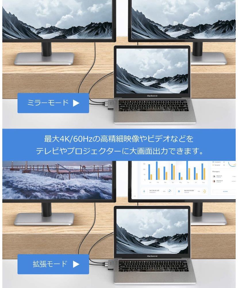 MacBook Pro ハブ 5-in-2 USB C ハブ Macbook Pro/Air 専用 USB Type C ハブ 4K高画質対応 HDMIポート＊２ Thunderbolt 3 100W PD出力