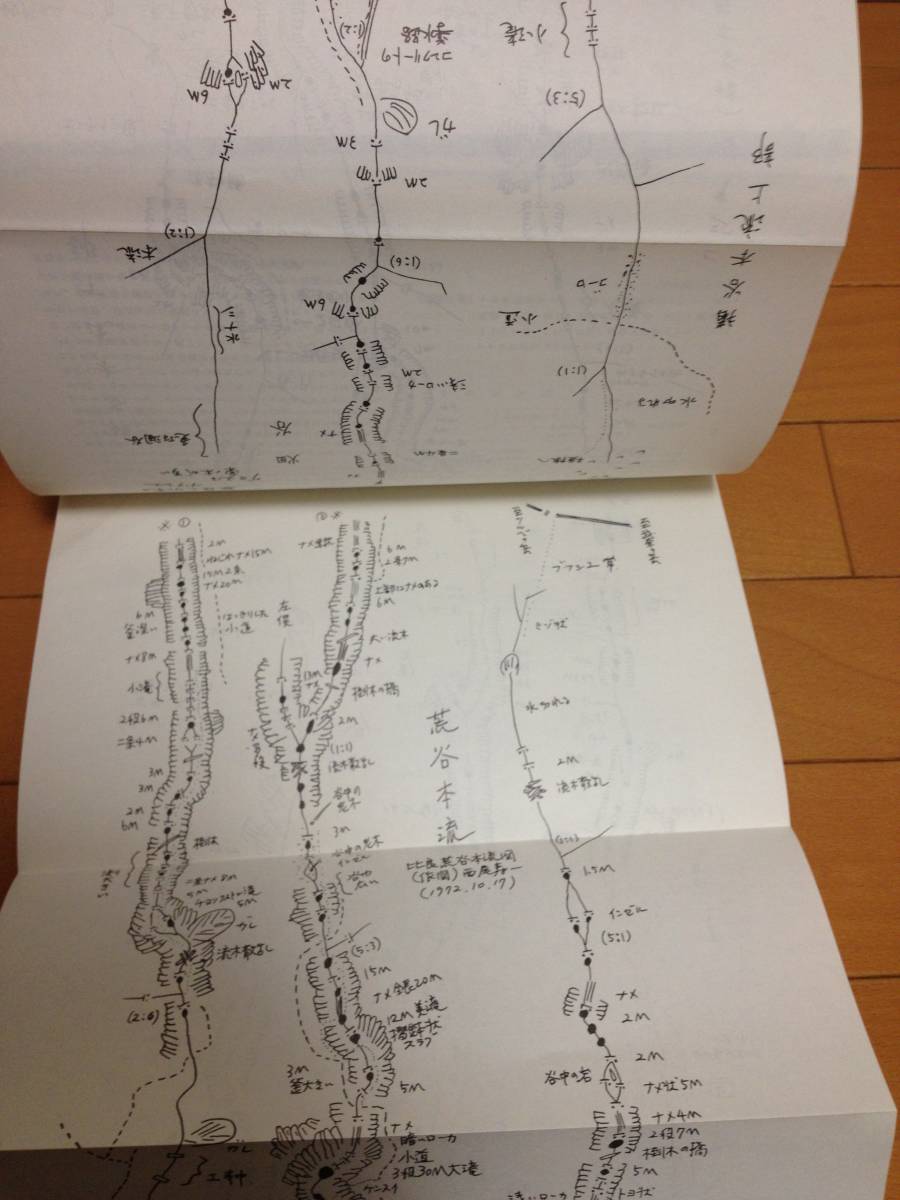 渓谷遡行資料 渓谷 1巻～7巻 西尾寿一 京都の山の会 登山 クライミング 沢登り キャニオニング 遡行図 地図