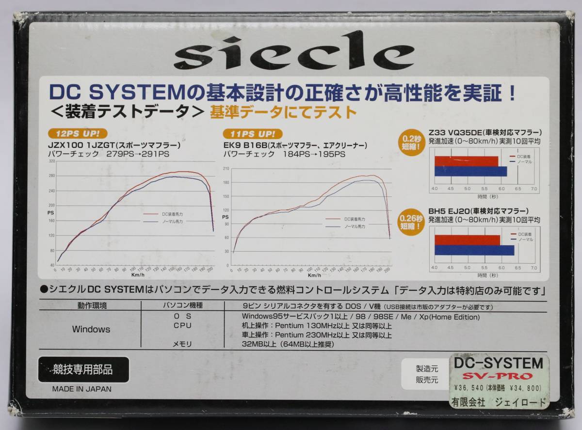 siecle DC SYSTEM SV-Pro sub navy blue unused 
