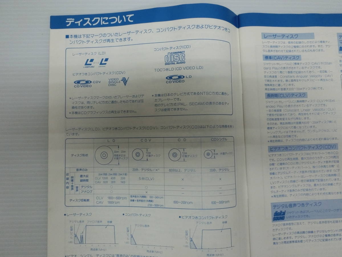  редкий * новый товар не использовался Toshiba CD/CDV/LD плеер XR-LW66