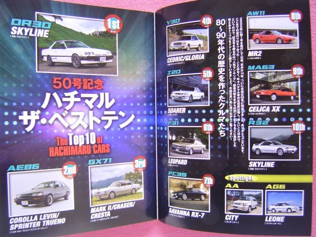 ☆ ハチマルヒーロー Vol.50 ②☆80年代～90年代 旧車 絶版車 ベスト 