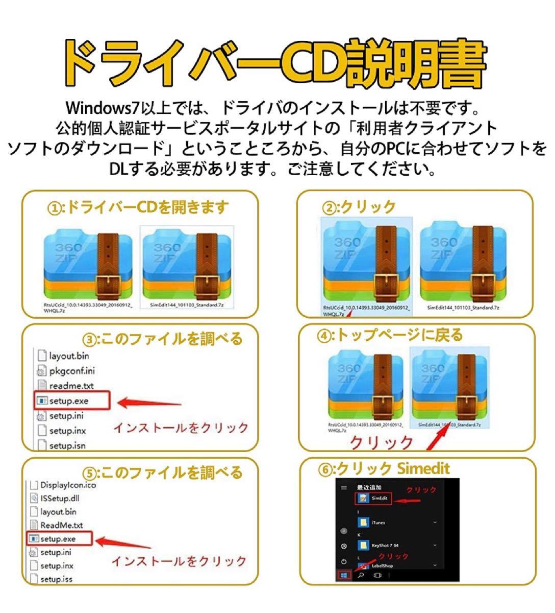 接触型ICカードリーダーライタ ICチップのついた住民基本台帳カード 国税電子申告・納税シ ステム e-Tax