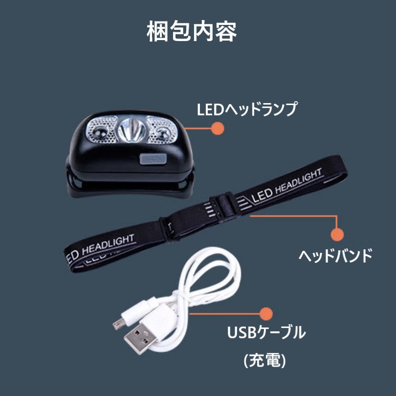 便利！センサー機能　USB充電式・LEDヘッドライト　超軽量　防水　ヘッドランプ　