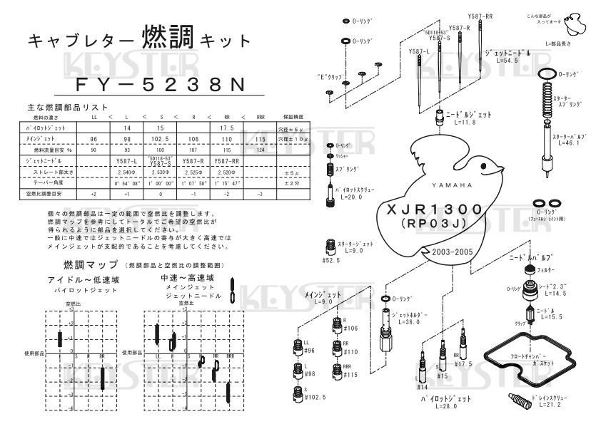 ■ FY-5238N　 XJR1300 RP03J　2003-2005　キャブレター リペアキット　キースター　燃調キット　２_画像3