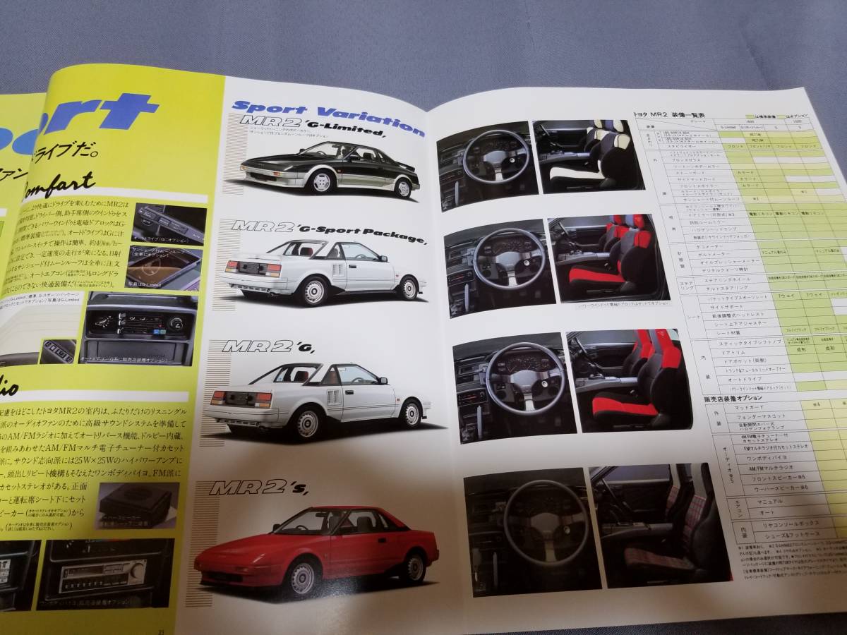 トヨタ　MR2 初期型(昭和60年6月）　のカタログです。_画像7