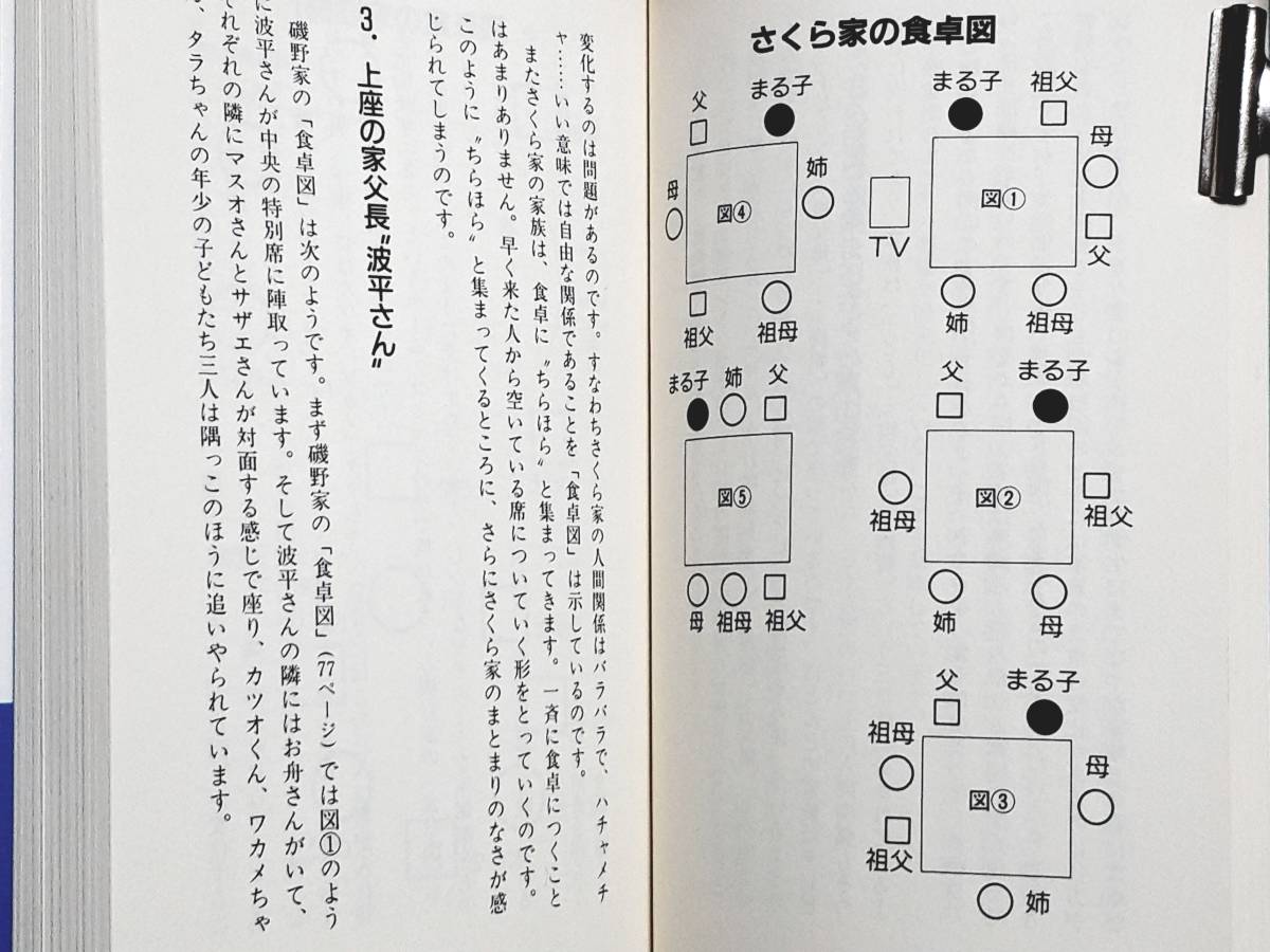 送料無料！　古書 古本　磯野家、さくら家、野原家 御三家に学ぶ「お茶の間」の健康　家族療法研究会　法研　平成５年　初版