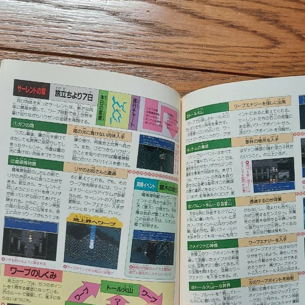 Paypayフリマ スーパーファミコン ルドラの秘宝 攻略ガイド 言霊マスターへの道 Paypayフリマ スーパーファミコン ルドラの秘宝 攻略ガイド 言霊マスターへの道