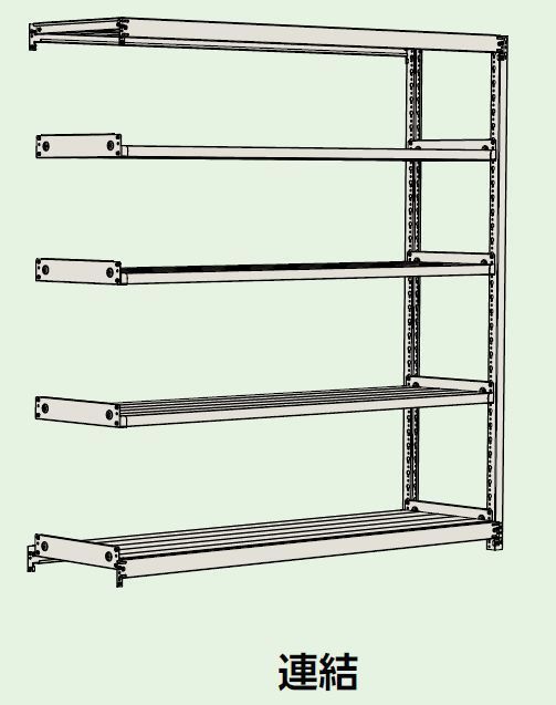 山金工業 ボルトレス軽中量ラック連結 2S6645-5WR 高さ180cm 間口180cm 奥行45cm 5段 連結用ラック スチール製棚 YamaTec[送料無料]_画像3