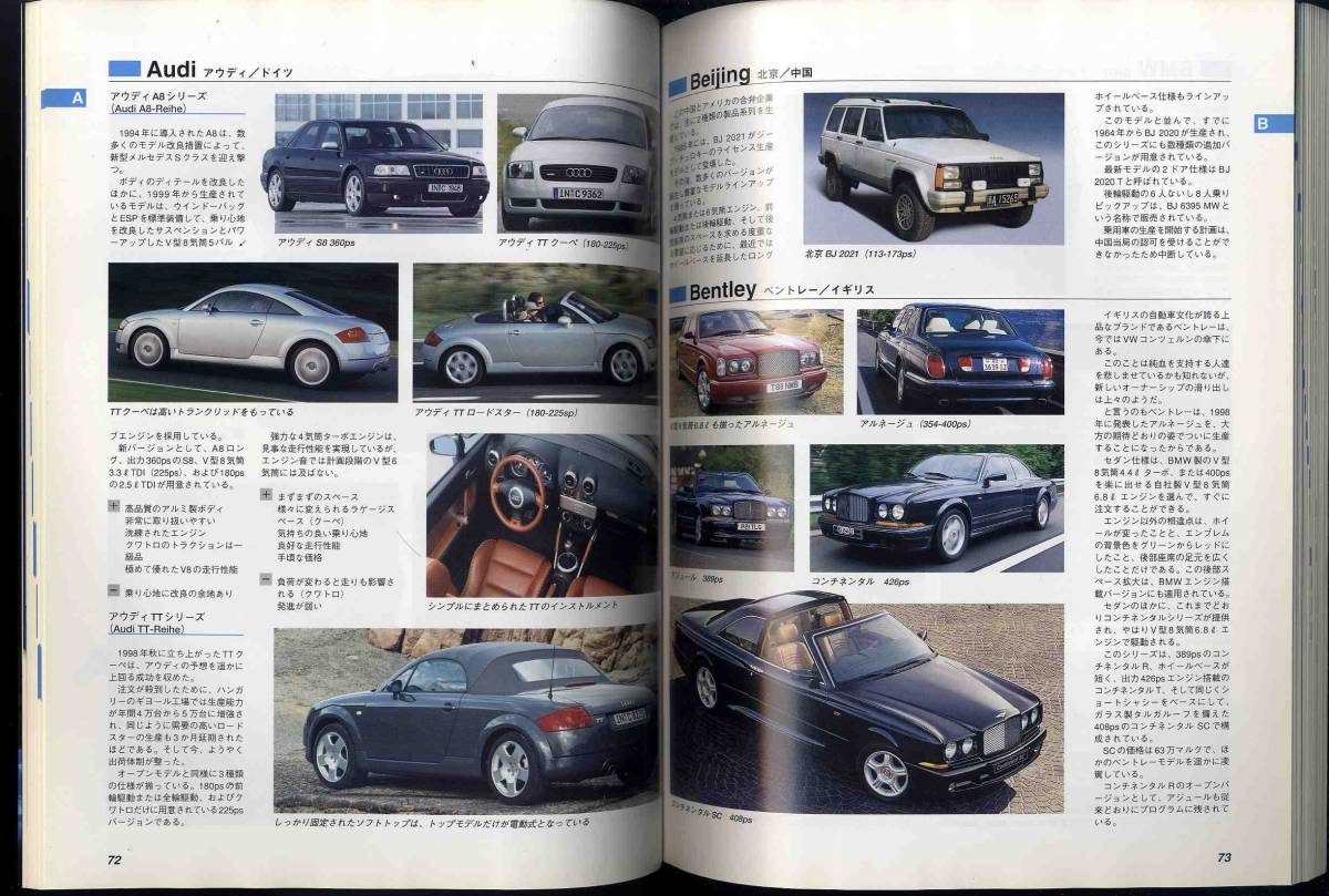 【c7825】00.1 日本と世界の自動車最新カタログ 2000年版_画像6