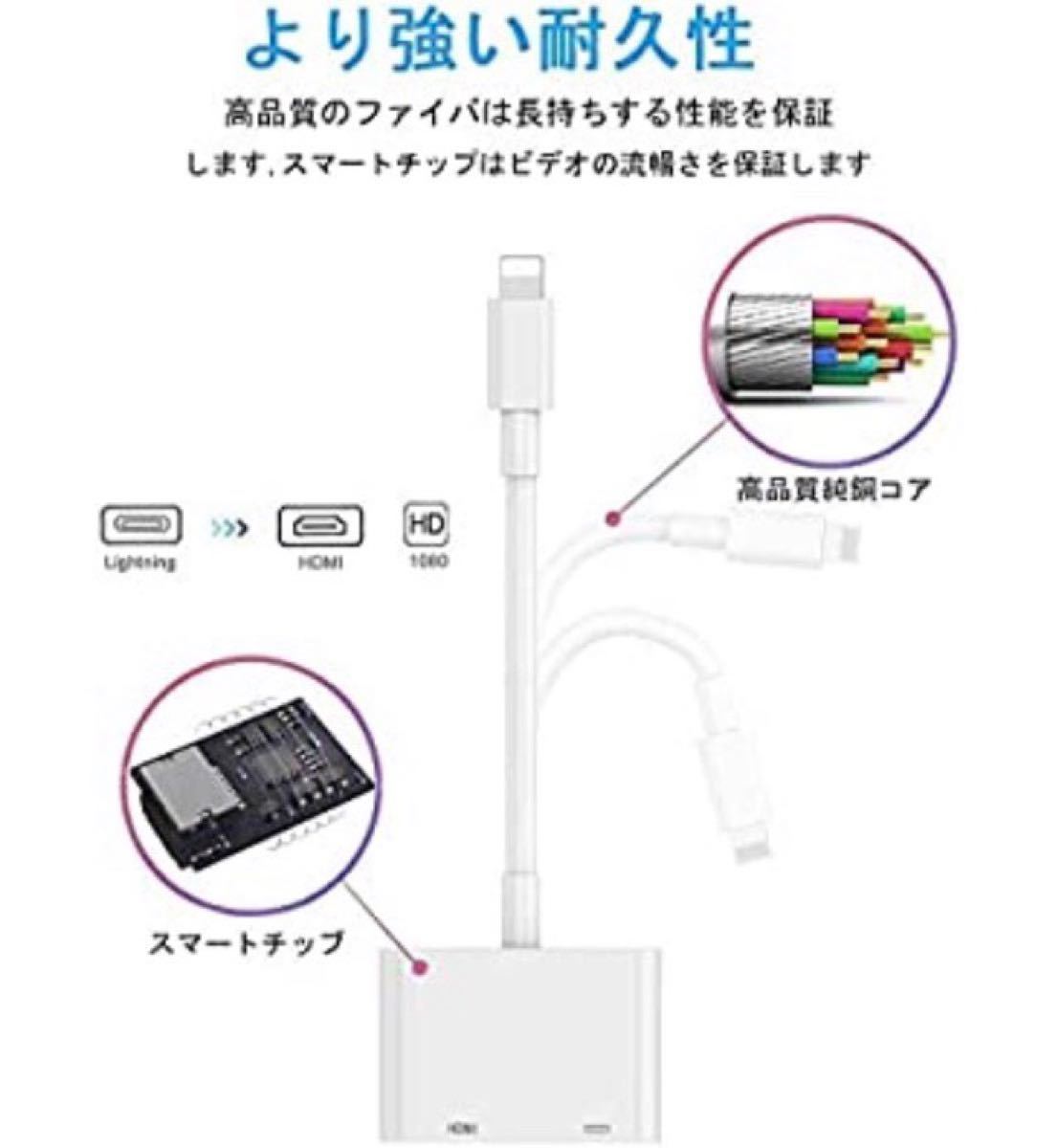 iphone HDMI変換アダプタ ハイスピードHDMIケーブル 1.8m付き  Lightning