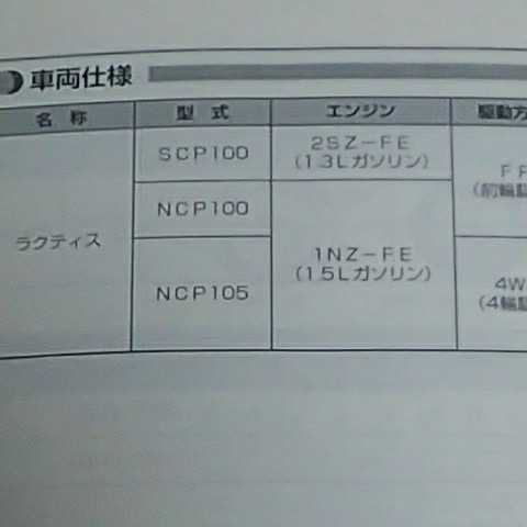 （中古品）　TOYOTA　トヨタ　ラクティス　NCP　SCP100　NCP105　取説書　取扱書　2005年10月3日初版_画像4