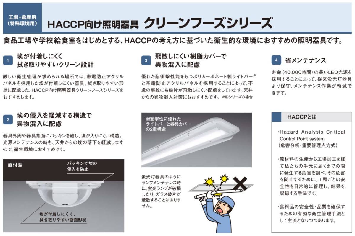 Panasonic NNWK42671 天井埋込型 HACCP向け クリーンフーズ 器具本体 40形 パネル付型 新品未開封_画像2