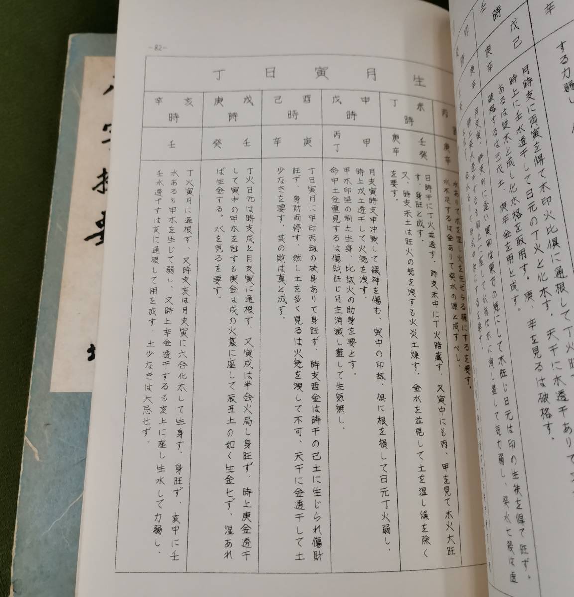 和訳 八字提要（全２冊）　三命学会　福塚湛山　見上槐山　昭和35年_画像5