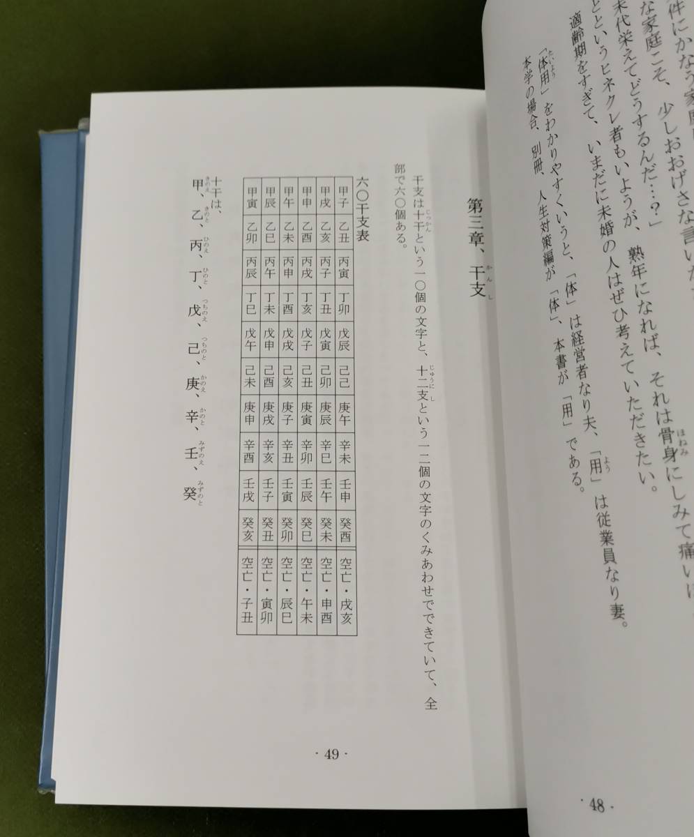 現代看法の 四柱推命学 人間分析編 / 亀石厓風 2冊セット 巻1 巻 現代看法の 四柱推命学 人間分析編 / 亀石厓風 2冊セット 巻1 巻