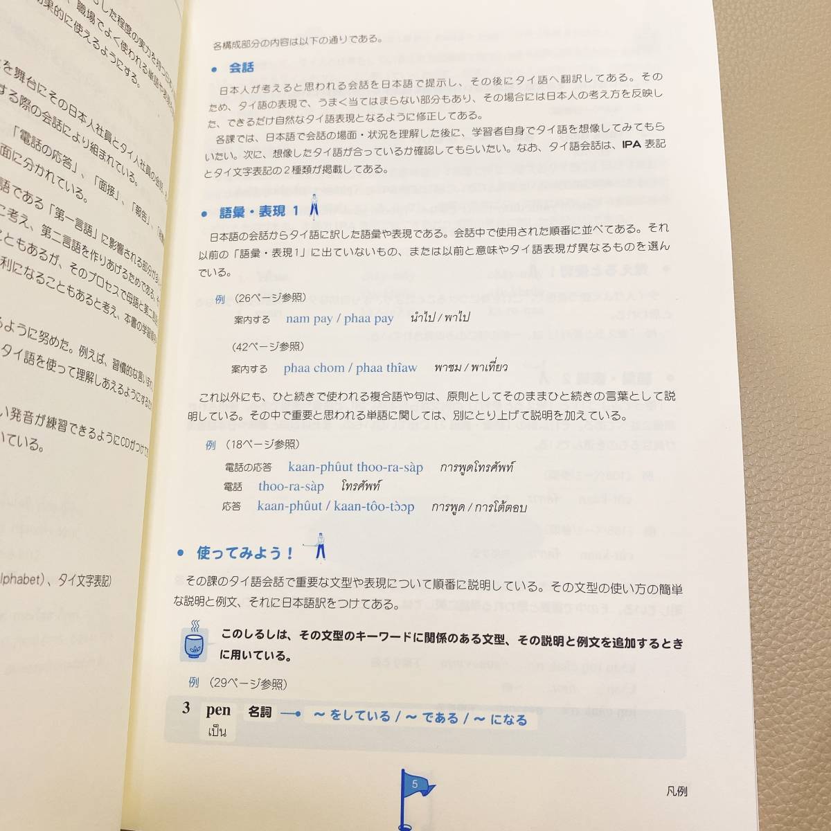 Paypayフリマ 日本未販売 実践 職場で使えるタイ語会話 タイ語テキスト Paypayフリマ 日本未販売 実践 職場で使えるタイ語会話 タイ語テキスト