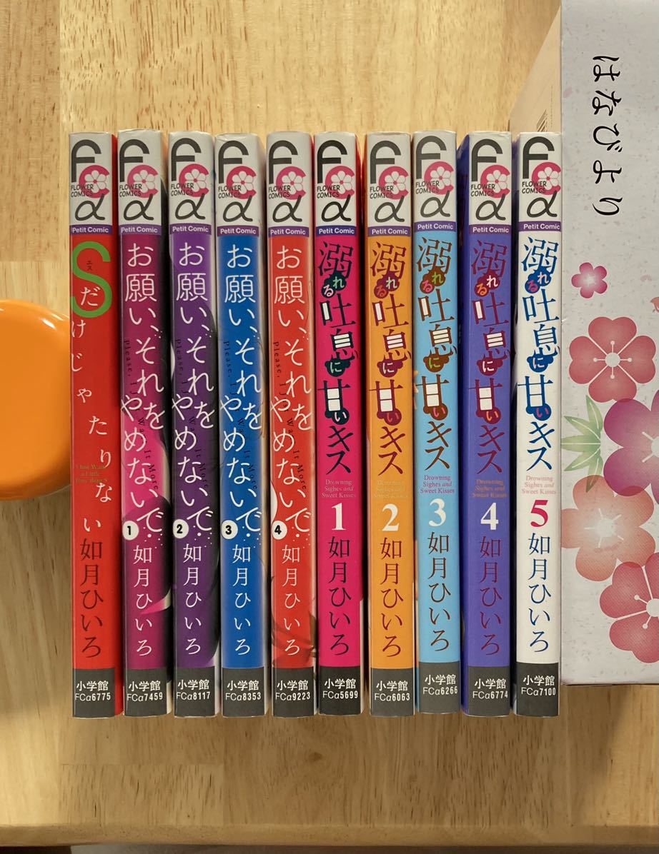 お願いそれをやめないの値段と価格推移は 10件の売買情報を集計したお願いそれをやめないの価格や価値の推移データを公開 お願いそれをやめないの値段と価格推移は 10件の売買情報を集計したお願いそれをやめないの価格や価値の推移データを公開