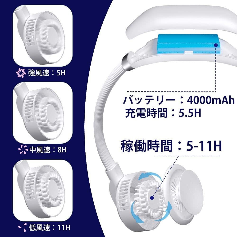 首掛け扇風機 携帯扇風機 HURAN ハンズフリー 扇風機 Type-C充電式 ポータブル 大容量4000mAh 強力 ネックファン 風量3段階調節 A319_画像3