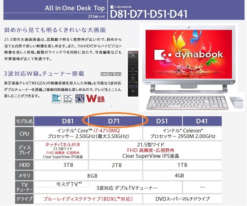 通販値段 即決 Win10 Dynabook Pc D71 R 3波tv ブルーレイ Office 付属品付き 激安 売上 Www Coldwellbankersamara Com