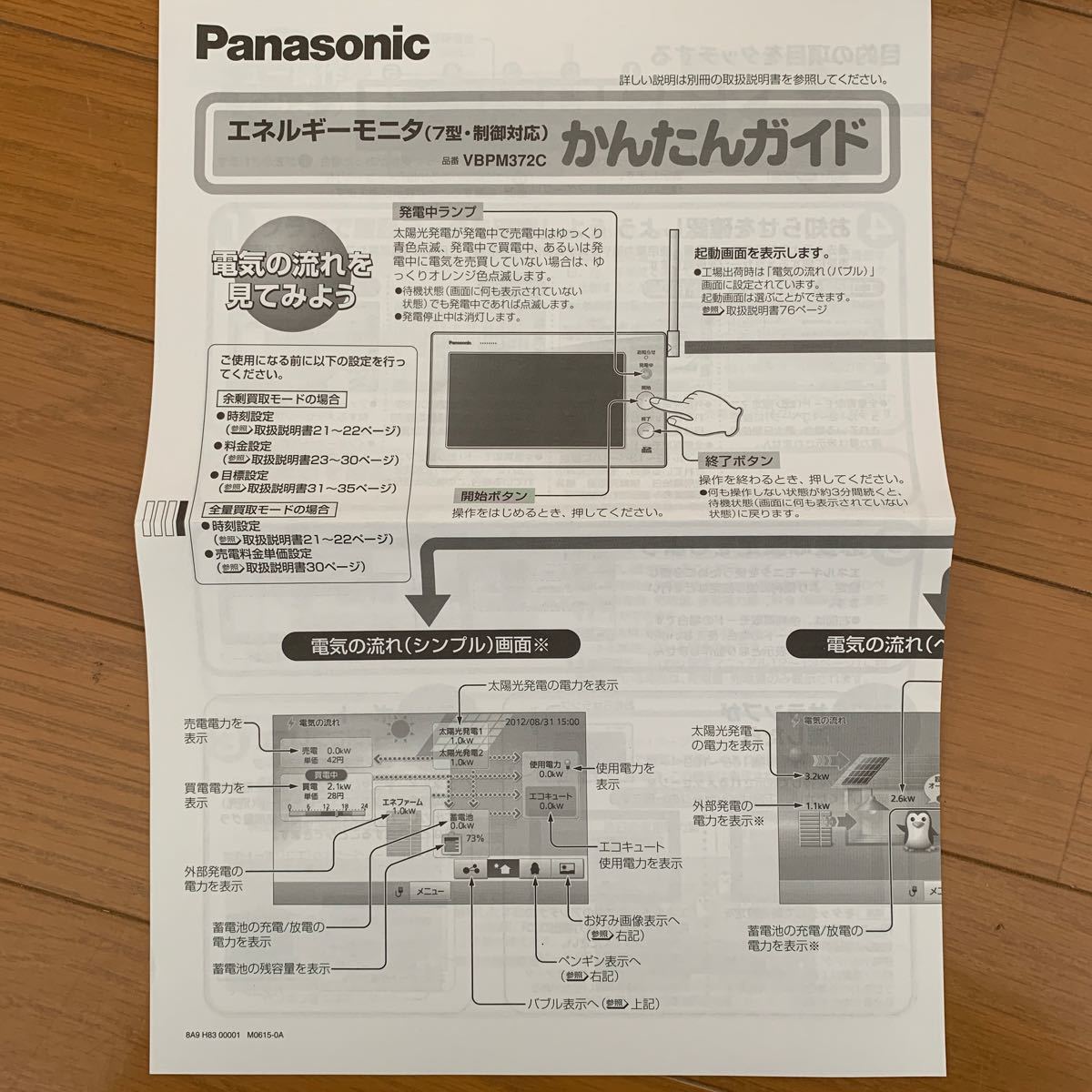 Panasonic パナソニック エネルギーモニタ VBPM372C 7型 制御 Panasonic パナソニック エネルギーモニタ VBPM372C 7型 制御