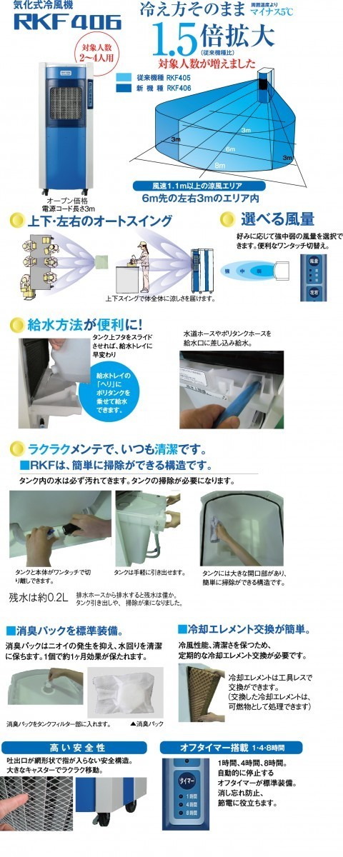 冷風機 業務用 RKF406 静岡製機 スポットクーラー 熱中症対策 *要在庫事前確認願い