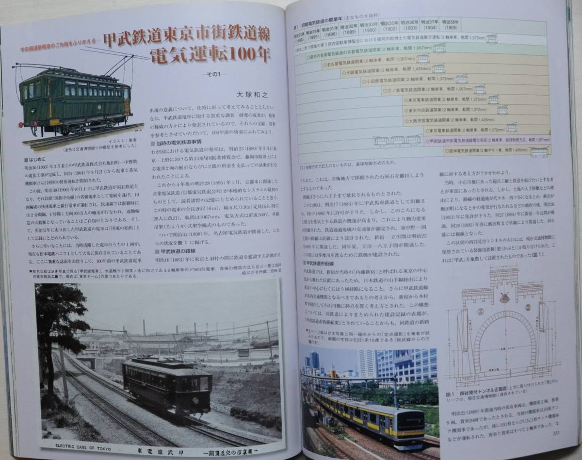 鉄道ファン　平成16年12月号　附録無　特集：JR特急大事典2　　　(2004, No.524)_画像8