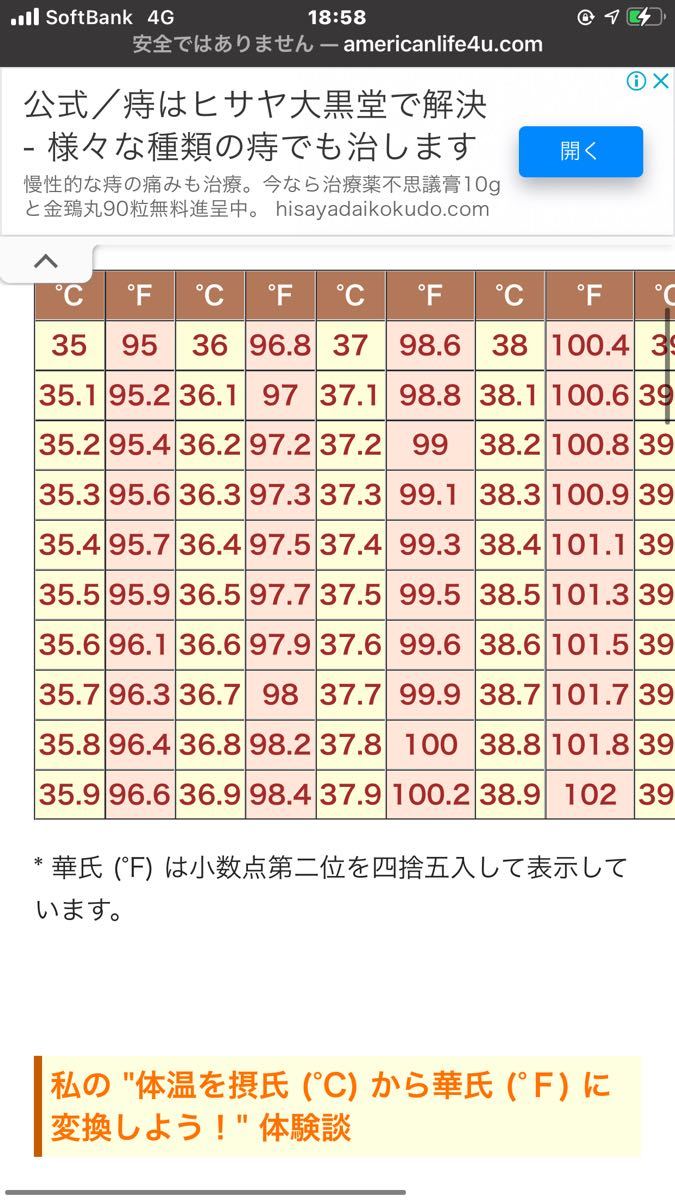 Paypayフリマ 2台新品 日本仕様 温度計 非接触 非接触温度計 赤外線温度計 電子温度計 非接触型温度計 デジタル 正確 送料無料