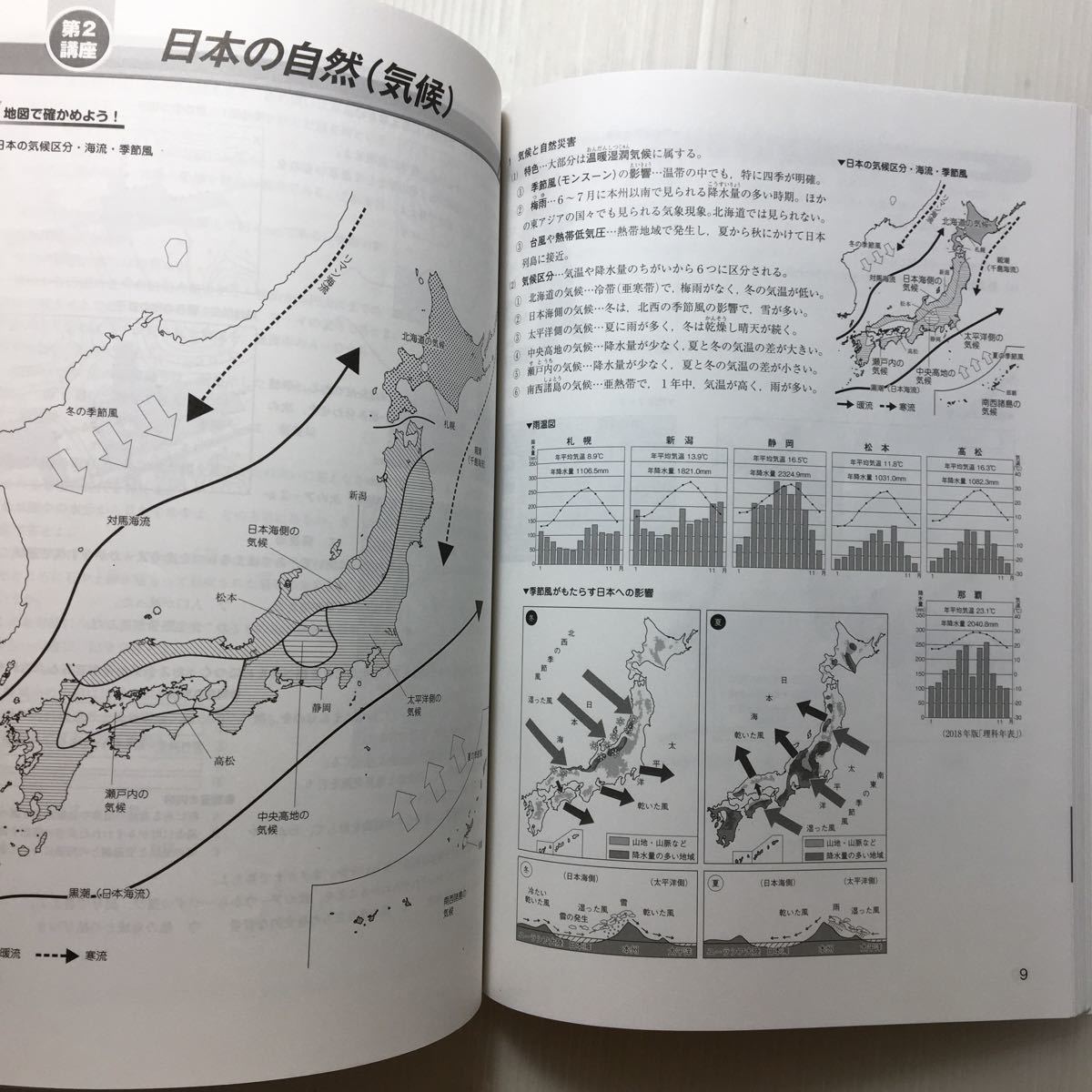 zaa-153♪馬淵教室 2019年 中2 春期＋冬期講習テキスト　2冊セット(英語・数学・国語・理科・社会)