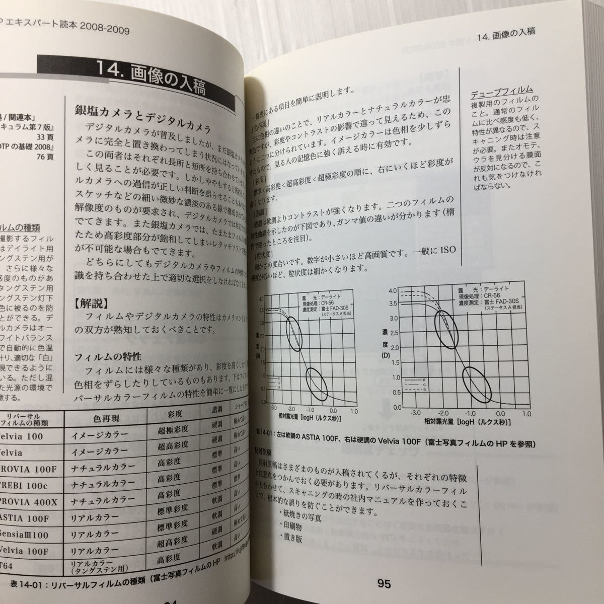 zaa-154♪DTPエキスパート読本2008-2009 単行本 2008/8/18 岸本正治 (著), 東陽一 (著), 伊藤哲 (著), 河原久美子 (著)