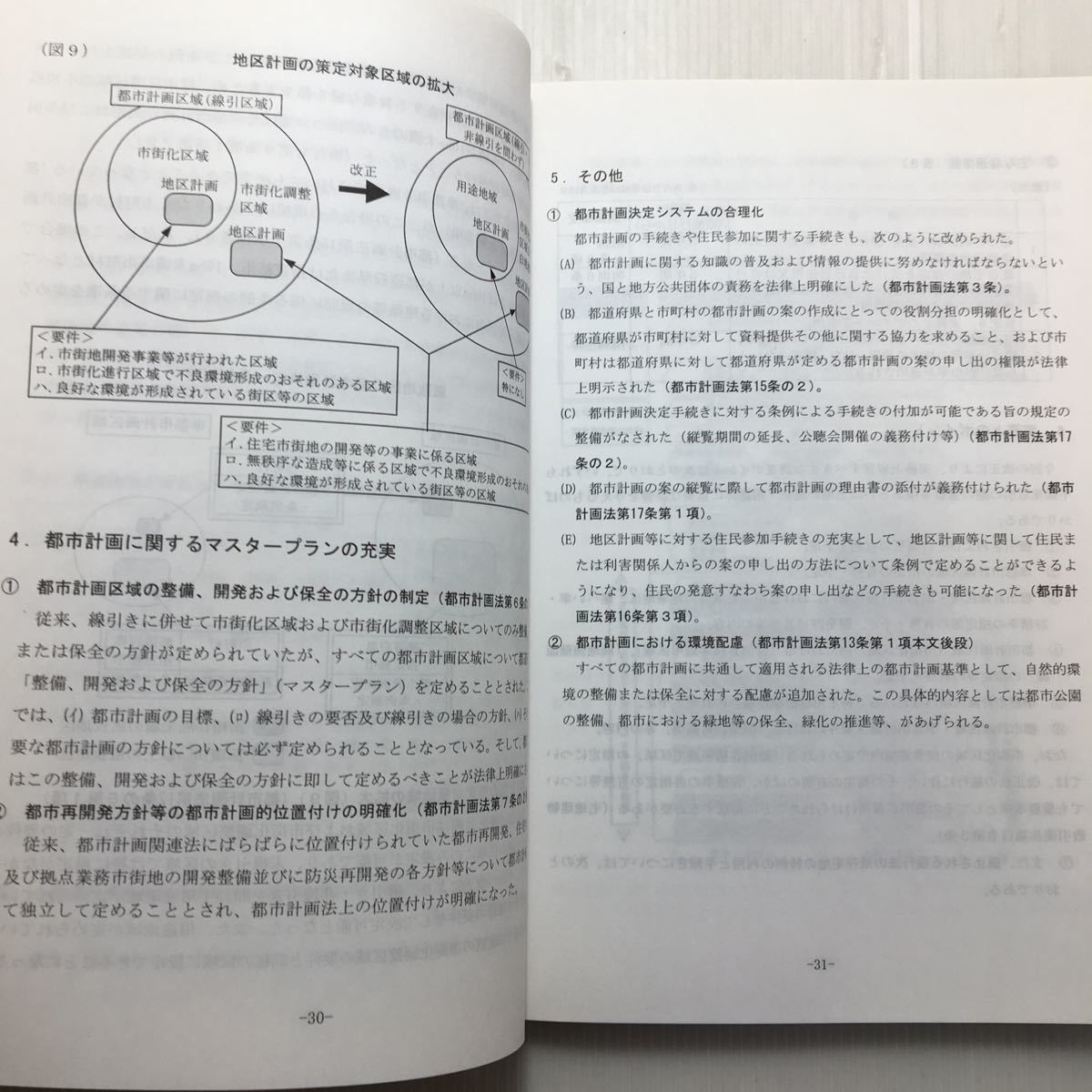 zaa-511♪不動産従業者のための法令改正と実務上のポイント〈平成15年版〉 2003/4/1 不動産流通近代化センター (著) 国土交通省 (監修)