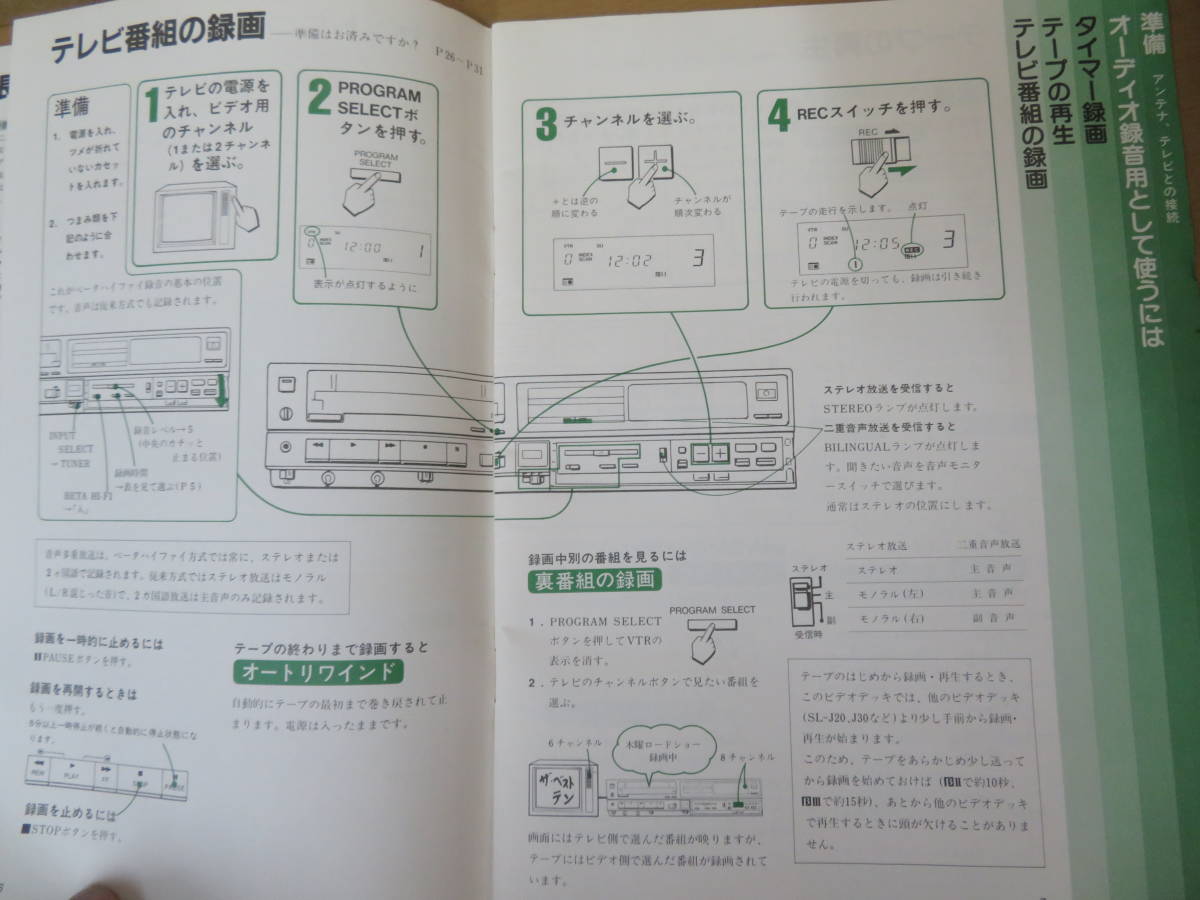 SONY　ソニー ベータマックス ビデオデッキ SL-HF300 取扱説明書 昭和レトロ 当時物　　/紙01_画像4