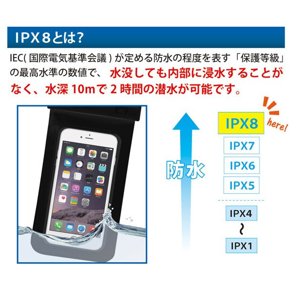 【送料一律140円】IPX8 完全防水 防水スマホケース ホワイト スマホポーチ スマートフォン保護ポーチ iphone5/6/7, s, plus, se アイフォン_画像3