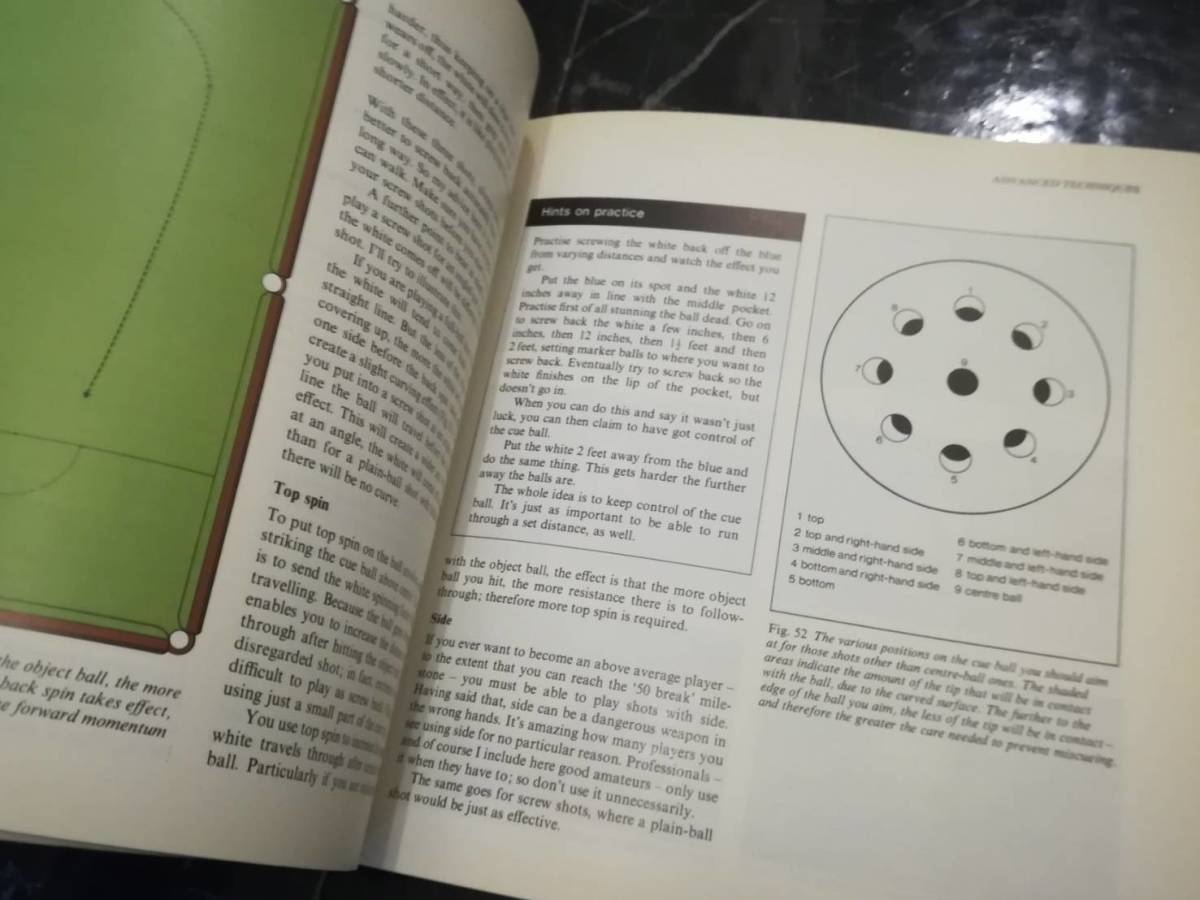 洋書 Successful Snooker ビリヤード テクニック 技術 英語 1982 洋書 Successful Snooker ビリヤード テクニック 技術 英語 1982