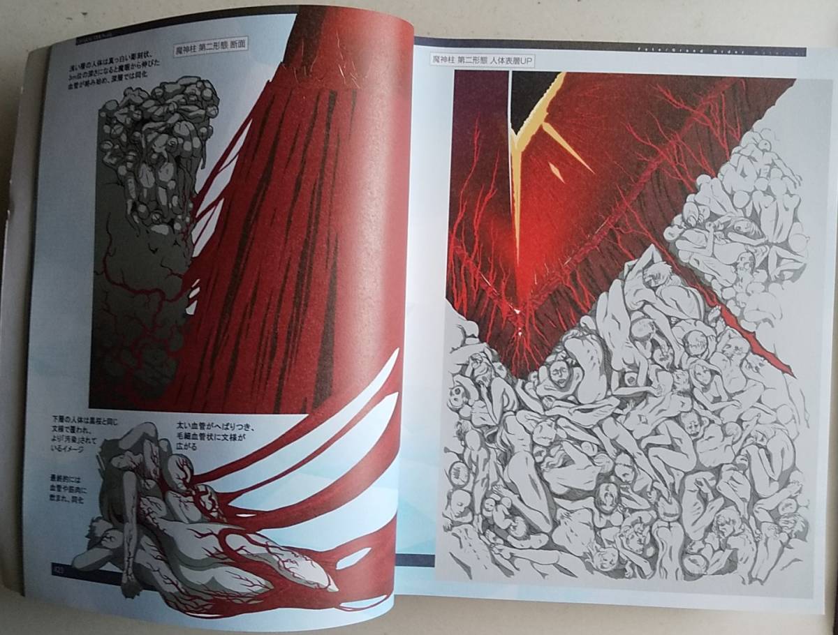 　Fate/Grand Order material IV　 TYPE-MOON BOOKS　　２０１７年 初版_画像8