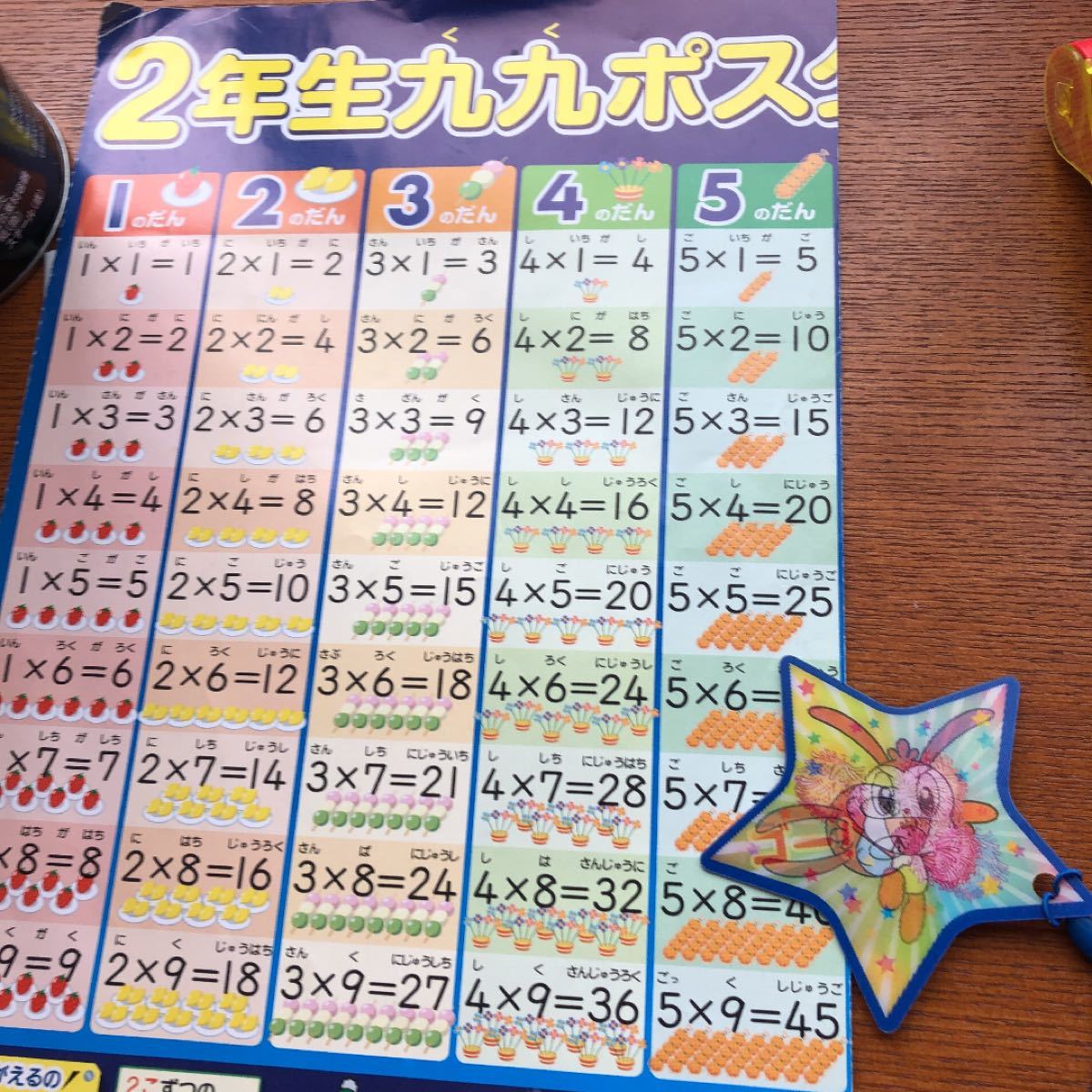 Paypayフリマ チャレンジ2年生 九九漢字マシーン 国語算数おさらいライト チャレンジ時計セット他 Paypayフリマ チャレンジ2年生 九九漢字マシーン 国語算数おさらいライト チャレンジ時計セット他