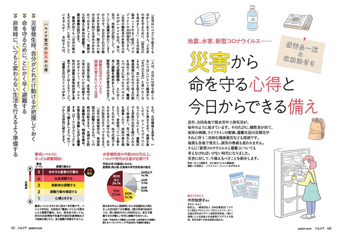 Paypayフリマ ハルメク年10月号計3冊 今ある服で素敵に見えるコツ 腰痛解消の新常識 災害への備 別冊 健康と暮らし 別冊 おしゃれ Paypayフリマ ハルメク年10月号計3冊 今ある服で素敵に見えるコツ 腰痛解消の新常識 災害への備 別冊 健康と暮らし 別冊 おしゃれ