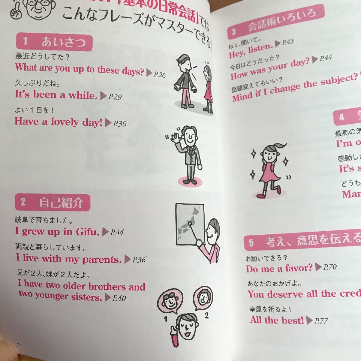 Paypayフリマ 英会話ショートフレーズ辞典 Dictionary Of Short Eng Paypayフリマ 英会話ショートフレーズ辞典 Dictionary Of Short Eng