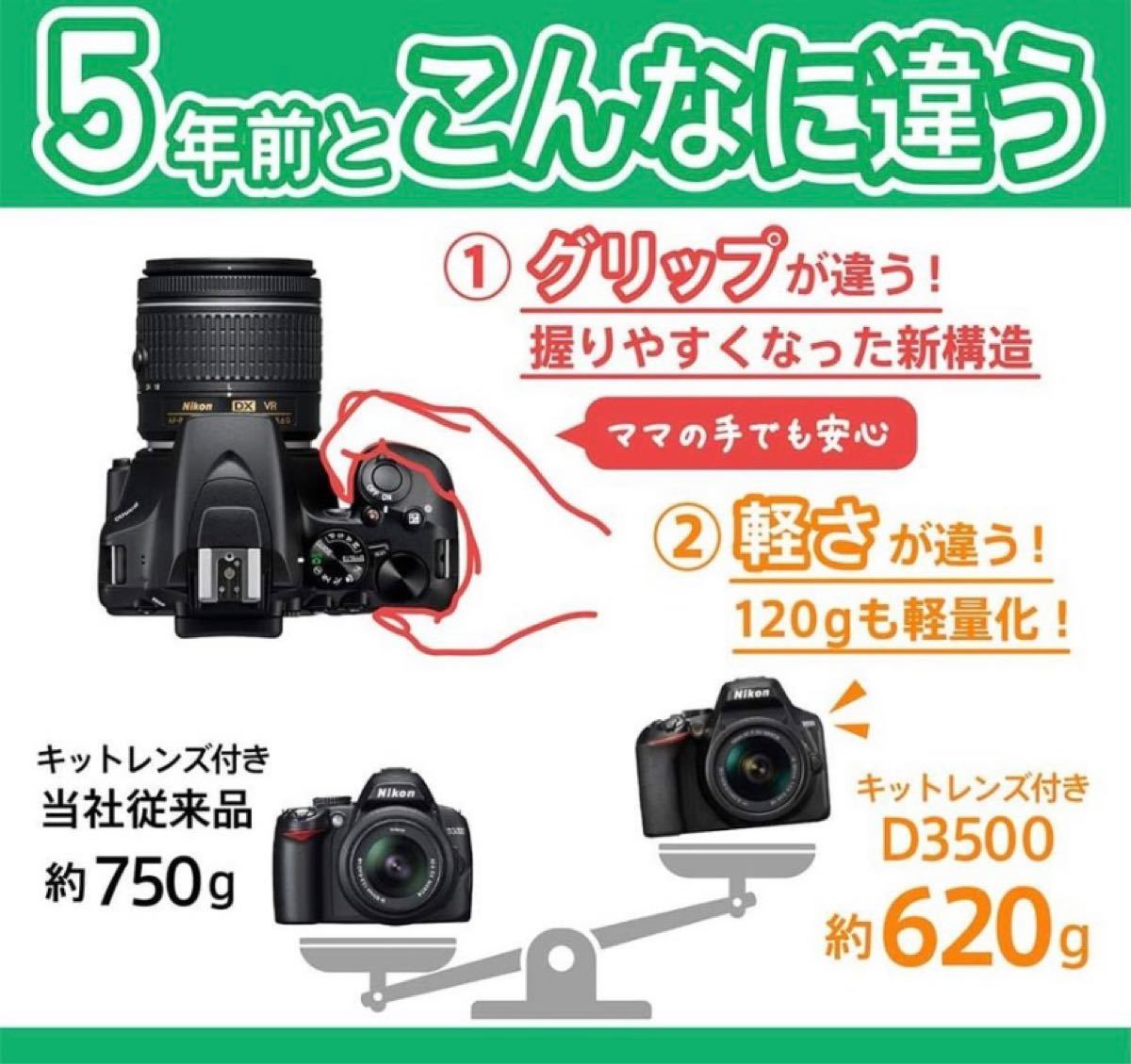 ニコン nikon D3500 ダブルズームキット Bluetooth搭載 デジタル一眼レフカメラ 新品32ギガSDカード付き