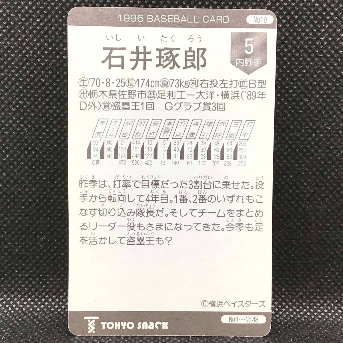 CFP【当時もの】TOKYO snack 東京スナック 野球 カード 1996 No.019 石井琢郎 プロ野球 横浜ベイスターズ _画像2