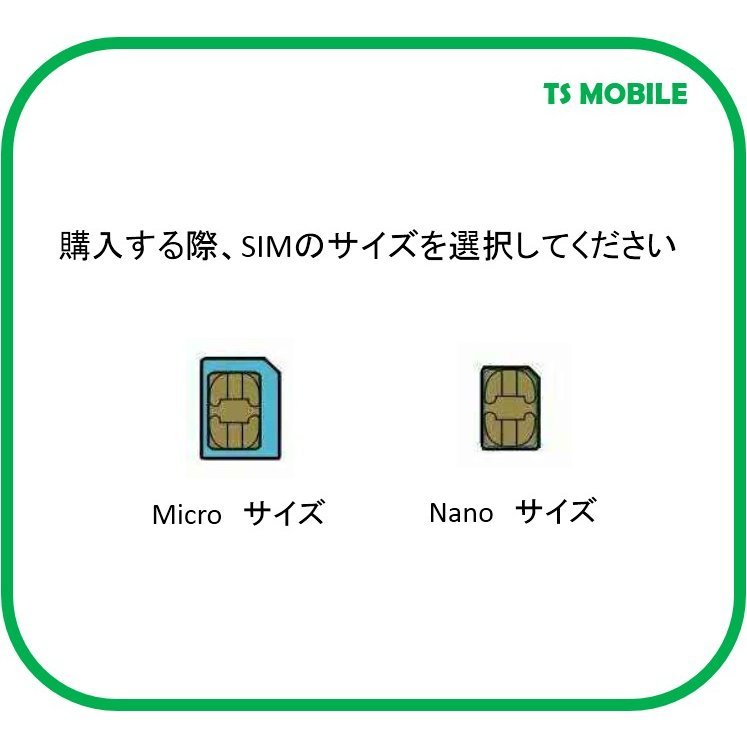 格安SIM プリペイドsim 日本国内 ドコモ 高速データ容量1G/日12ヶ月プラン(Docomo 格安SIM 12ヶ月パック)_画像4