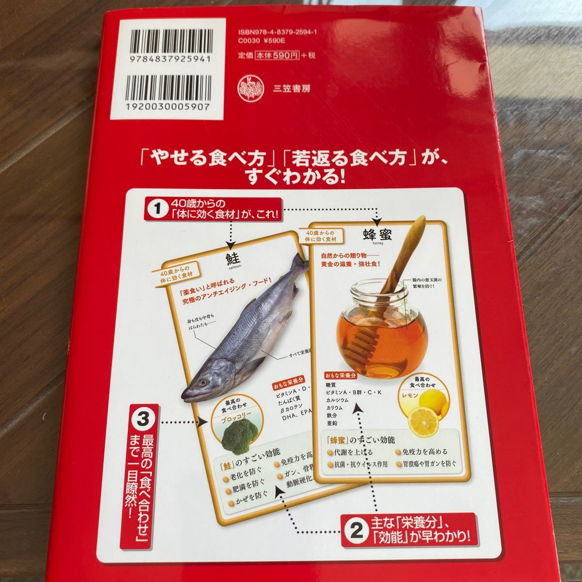 図解40歳からは食べ方を変えなさい! /済陽高穂