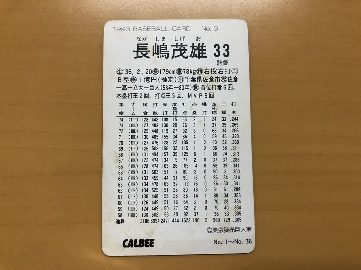 カルビープロ野球カード 1993年 長嶋茂雄(巨人) No.3の画像2