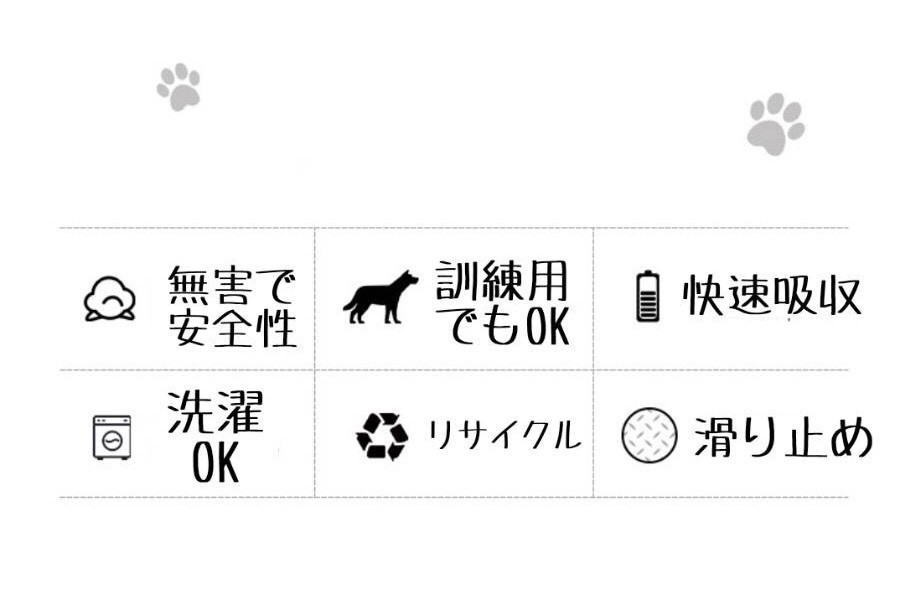 犬　猫　ペット用　マット　シート　滑り止め付　トイレ　洗濯OK　柄可愛い　