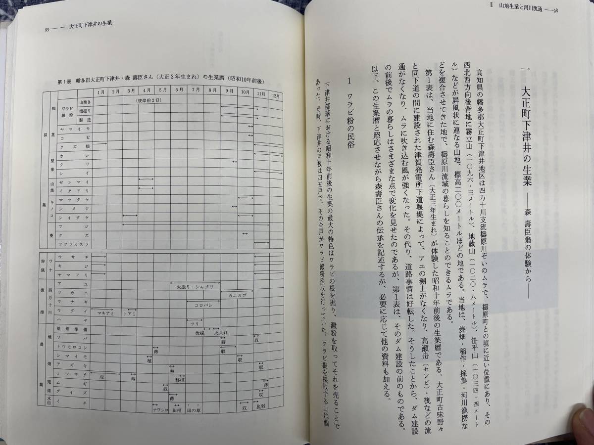 人と自然と 四万十川民俗誌 野本寛一 雄山閣出版 平成11年_画像9