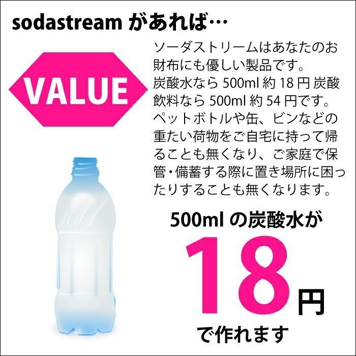 【記念価格】【限定1個】【送料無料】新品 ソーダストリームスターターキット　ジェネシス　ブラック　￥11999_画像6