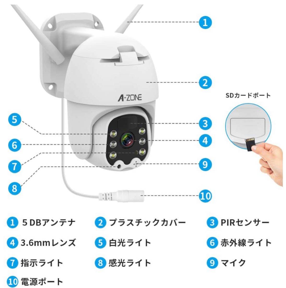 Paypayフリマ ワイヤレス 防犯カメラ1080p屋外pir人体検知センサー双方向通話 Ip66防水防塵 5dbi高性能アンテナ付き 白い Paypayフリマ ワイヤレス 防犯カメラ1080p屋外pir人体検知センサー双方向通話 Ip66防水防塵 5dbi高性能アンテナ付き 白い