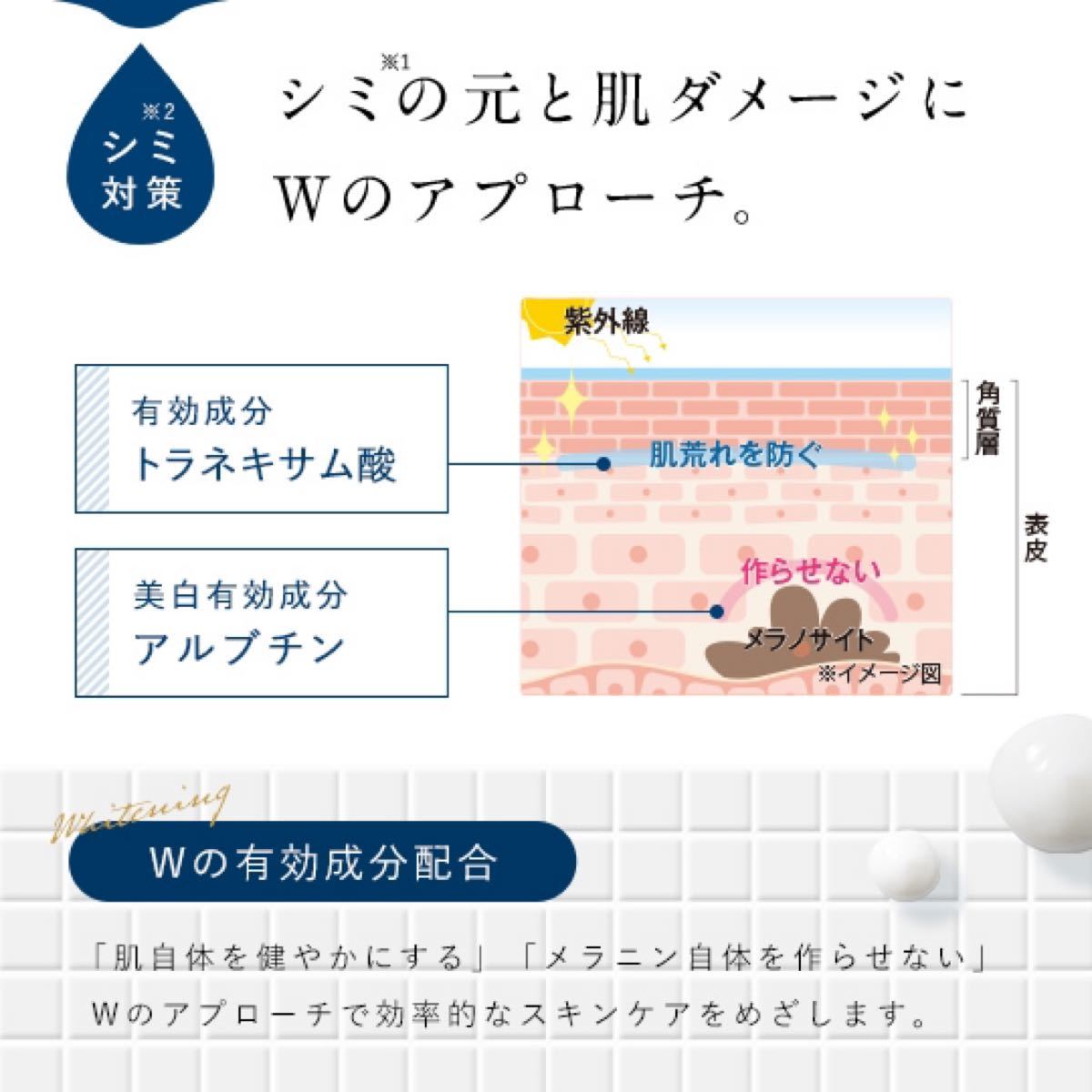 【新品】パーフェクトワン  薬用ホワイトニングジェル 75g 新日本製薬 オールインワン美容液