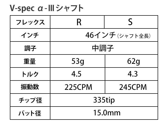 テーラースリーブ付】ワークス ゴルフ ワークテック Vスペック3