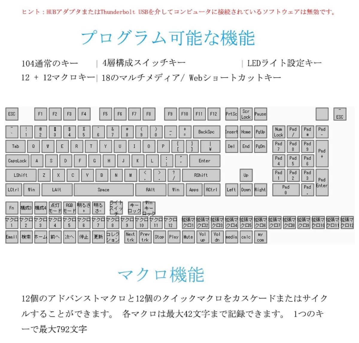 片手キーボード メカニカルキーボード フルプログラム可能ゲーミングキーボード スタマイズ可能23キー マクロキー ラウンドキーキャ