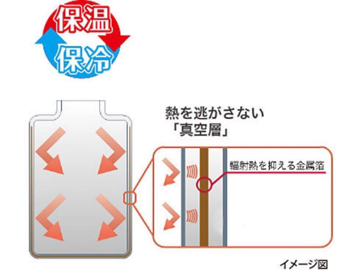 タイガー TIGER MJX+A481 RKF [日本製ステンレスボトル] 真空断熱 ステンレスタンブラー